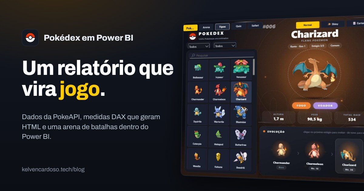 Página Pokédex do relatório no Power BI mostrando o Charizard, ao lado do título do post