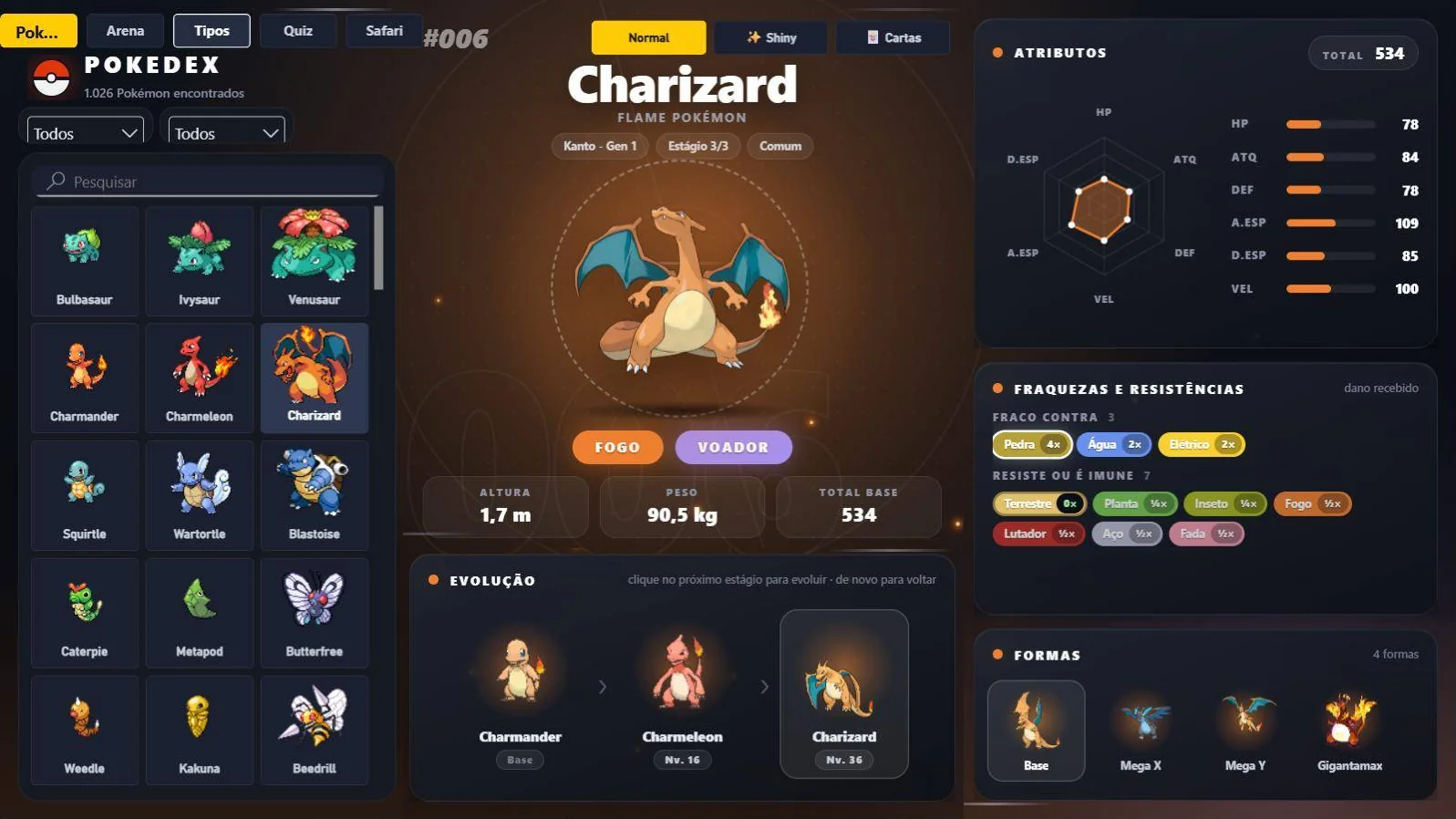 Página Pokédex com o Charizard selecionado: lista à esquerda, ficha ao centro, atributos, fraquezas e formas à direita
